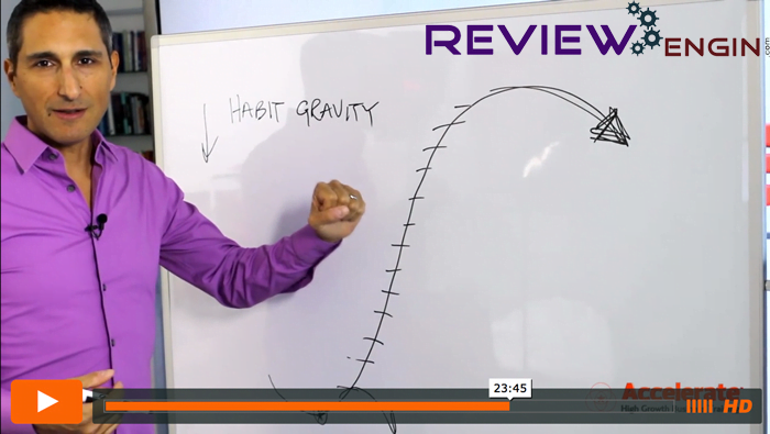 Digital Product Blueprint 2016 training video