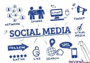 All About Social Media Marketing