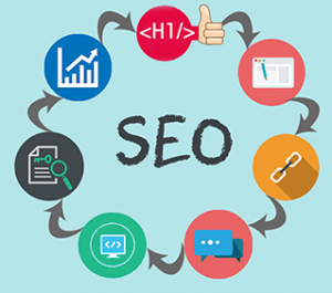 Search Engine Optimization for Dummies