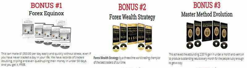 Forex Duality Bonus