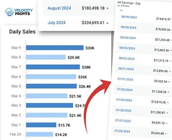 AI-powered automation