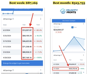 Beta Testing Results