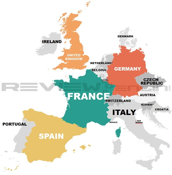 Foreign Traffic Goldmine