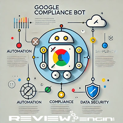 Google Compliance Bot