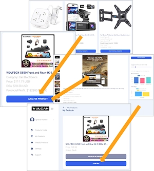Identify High-Demand Products