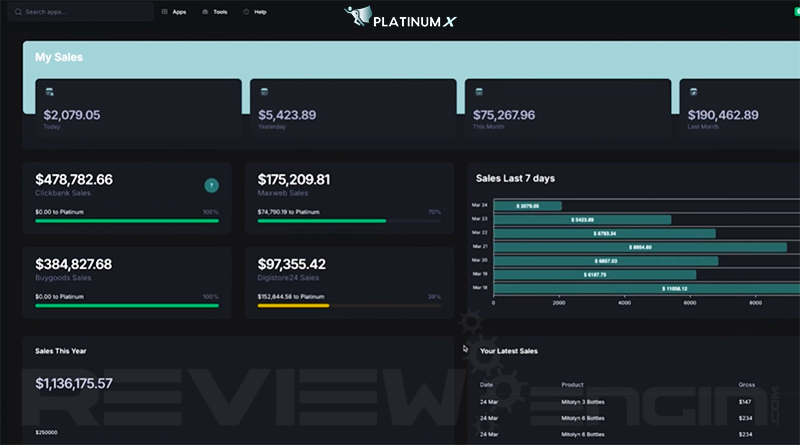 Platinum X Members Area