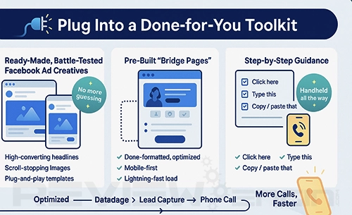 Plug Into a Done-for-You Toolkit