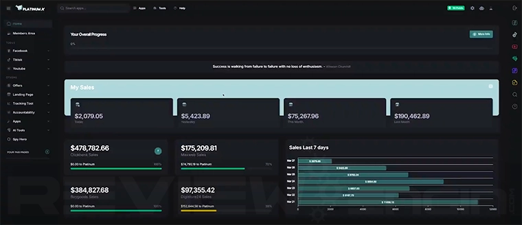 Robby Blanchard’s Platinum X Members Area Dashboard Review