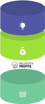 three step blueprint